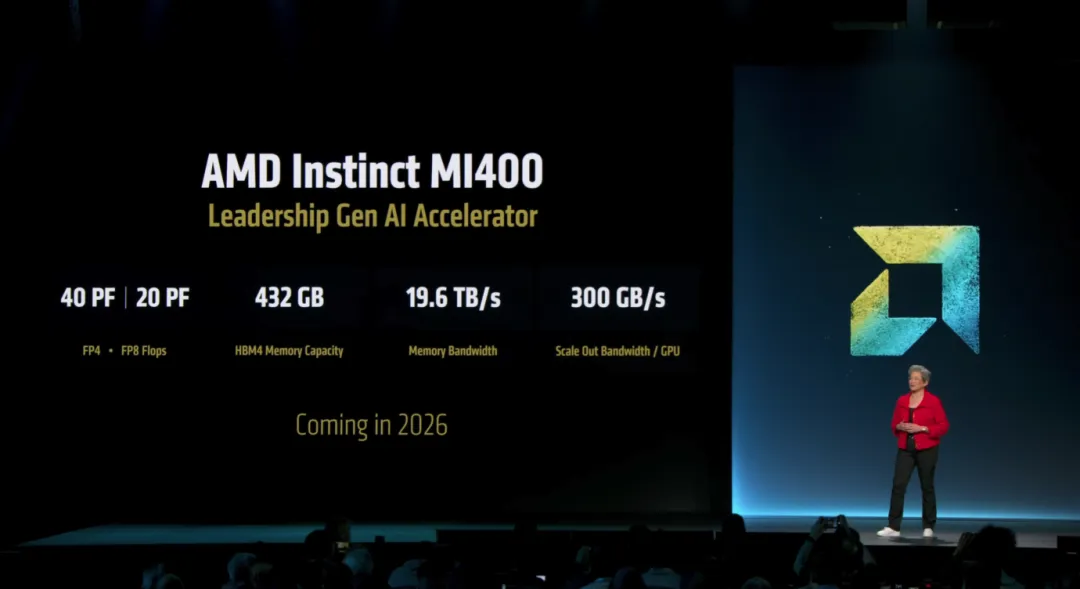 AMD Instinct MI450