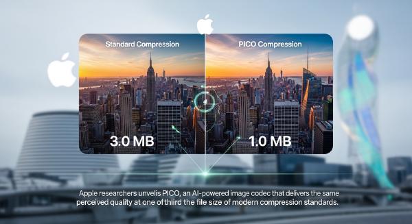 Apple's PICO AI Codec Shrinks Images to One-Third the Size