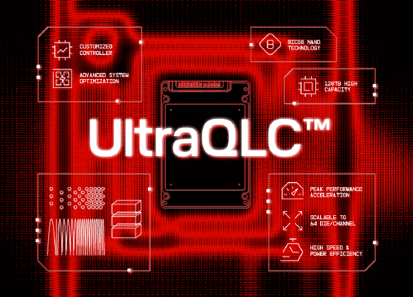 Inside UltraQLC: Sandisk’s AI-Era Enterprise SSD Platform