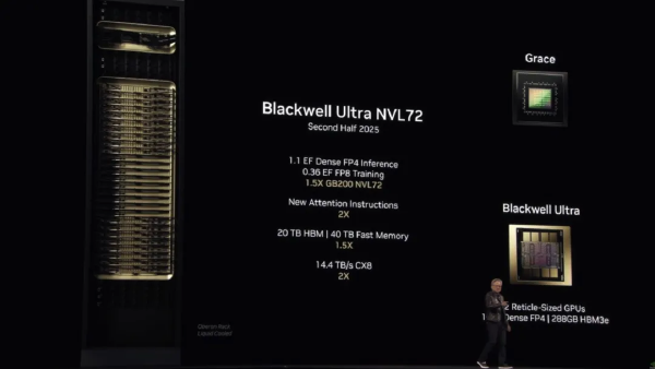 NVIDIA Blackwell Ultra GB300 Shipments Set to Surge in 2026