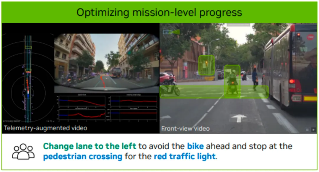 lpamayo-R1: A Reasoning VLA