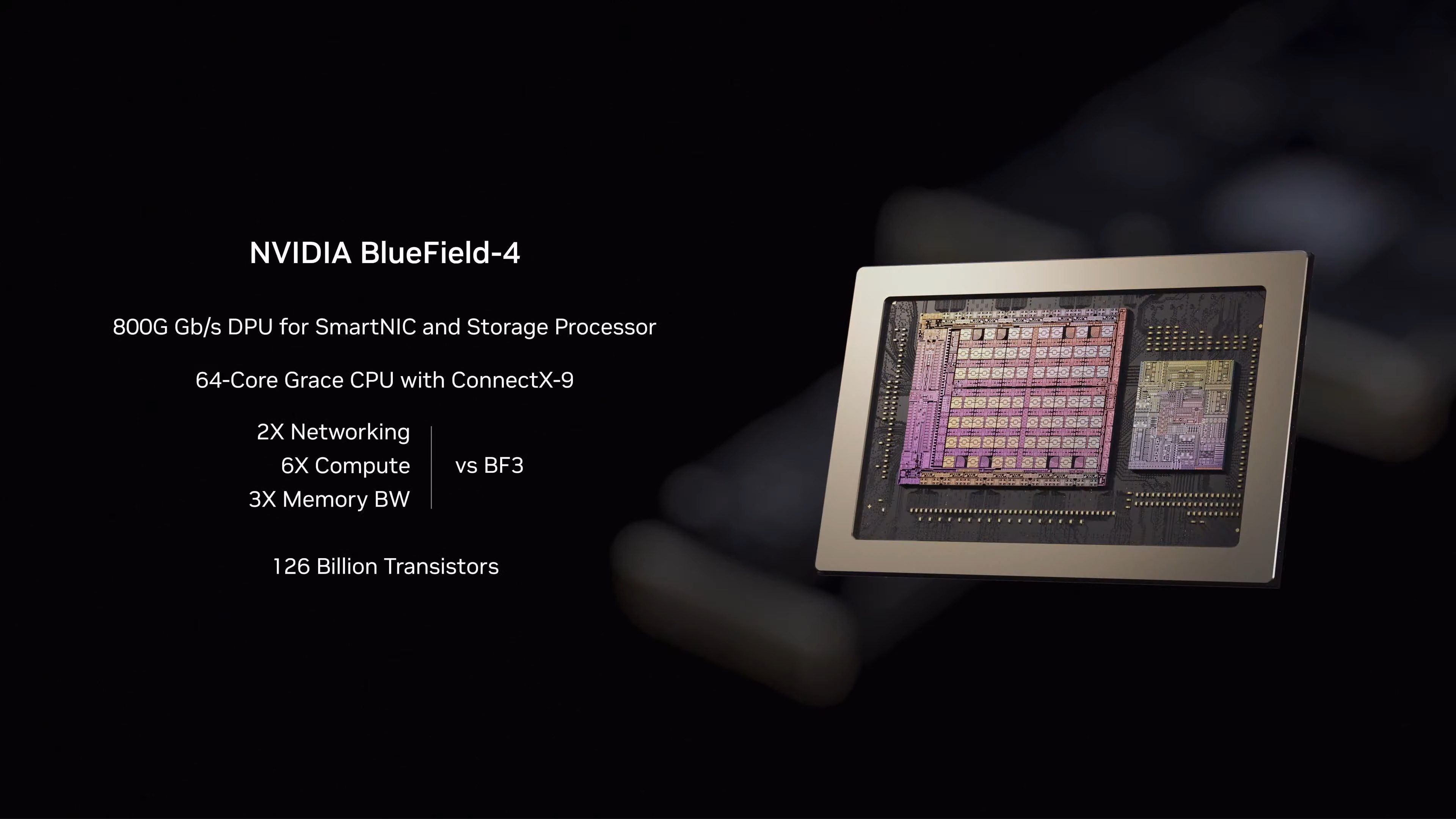 NVIDIA BuleField-4