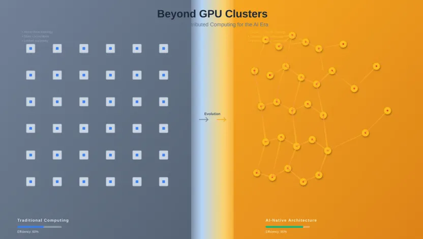Reimaging distributed computing