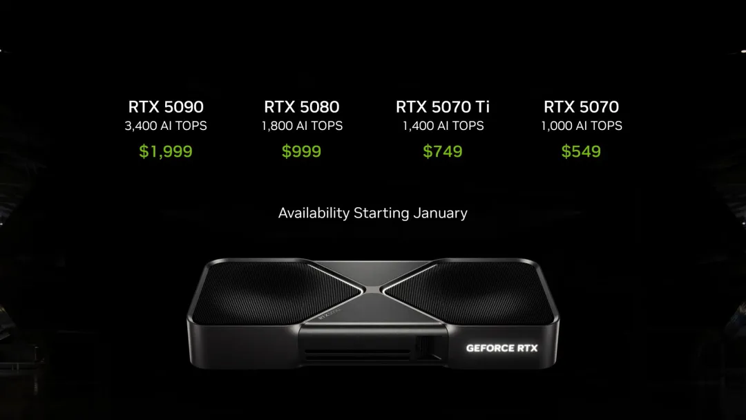 GeForce RTX 50 Series GPU