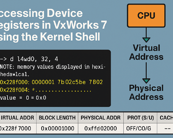 Accessing Device Registers With the VxWorks 7 Kernel Shell