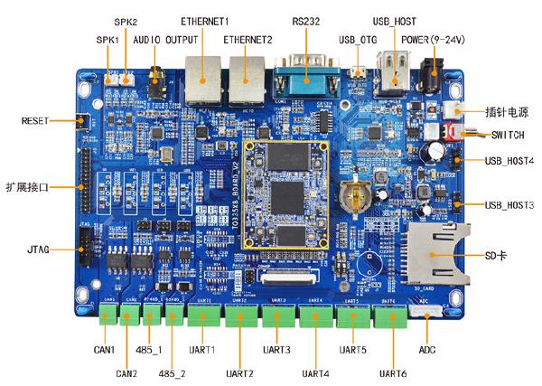 Design and Implementation of VxWorks NandFlash Boot on S3C2440