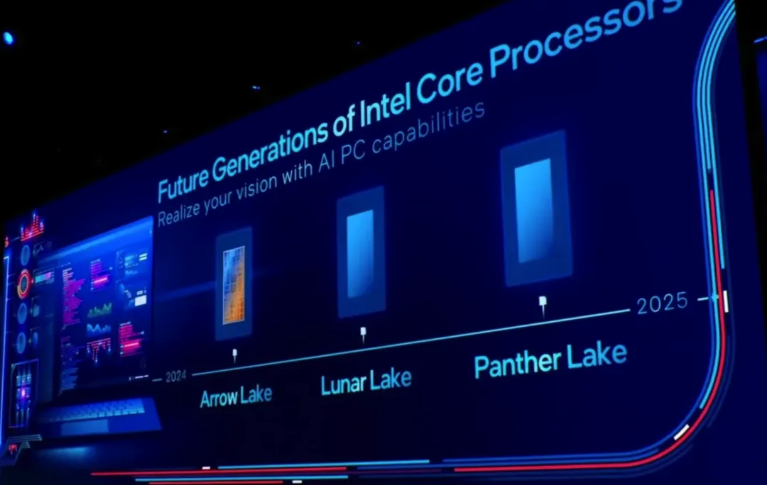 Intel Next Generation Panther Lake