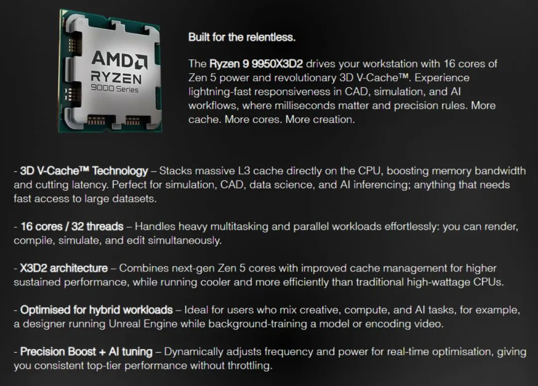 AMD 9950X3D2 Features