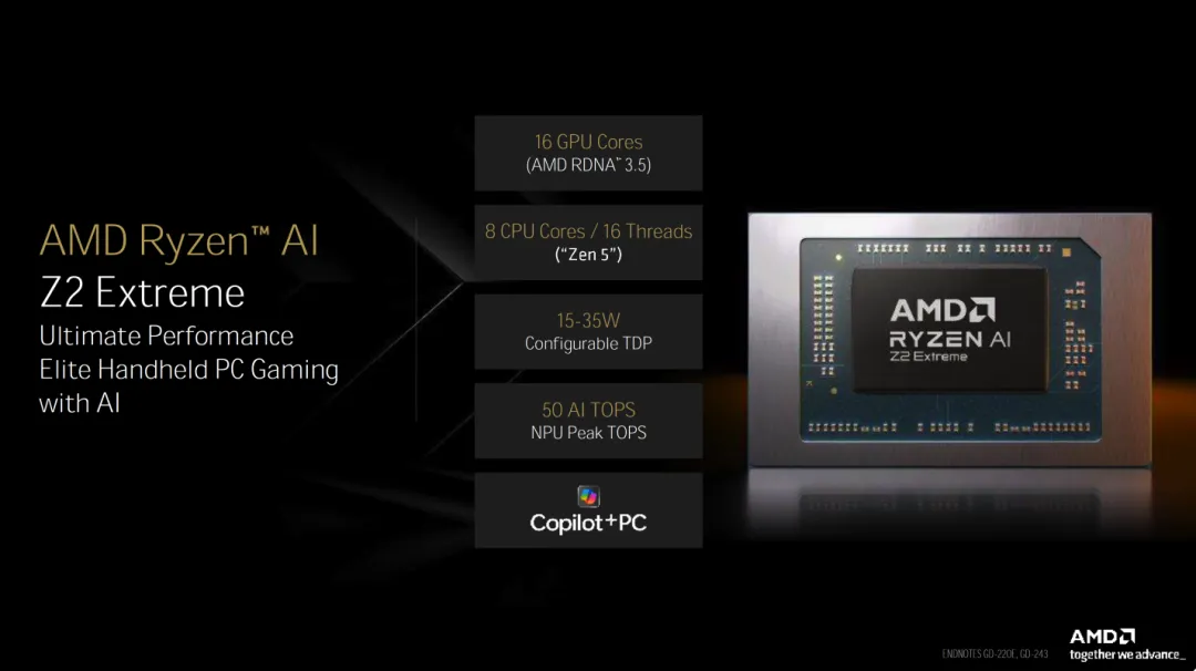 AMD Ryzen AI Z2 Extreme