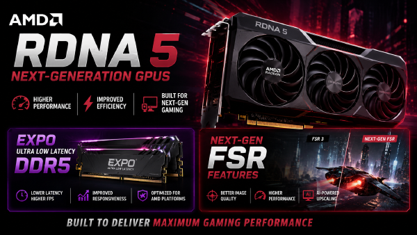 AMD RDNA 5 Leak: RX 10000 Specs, EXPO ULL Memory, and FSR 8X Revealed