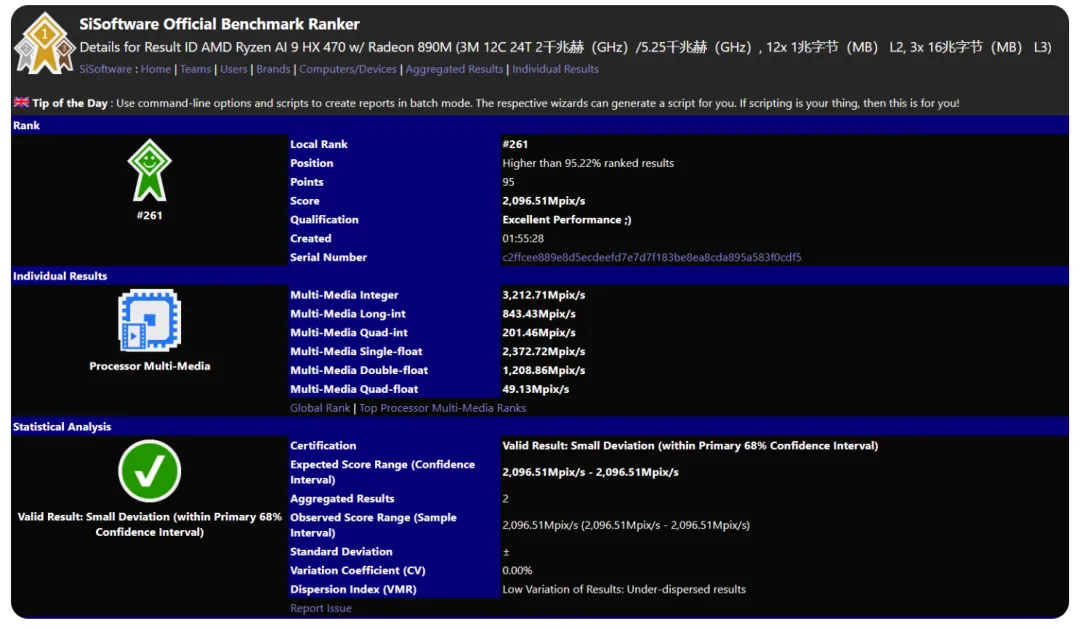 AMD Ryzen AI 9 HX 470 Benchmark