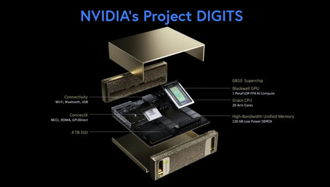 ASUS Ascent GX10 GB10