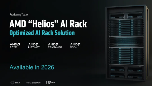 Can AMD’s MI500 Challenge NVIDIA’s Rubin and Beyond