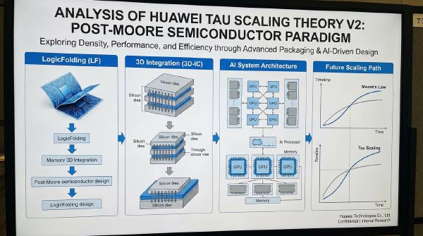 Huawei Tau Scaling V2 Explained: Is the Semiconductor Industry Entering the Tau Era?