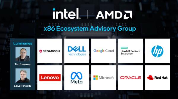 Intel and AMD Unite to Strengthen x86 Ecosystem