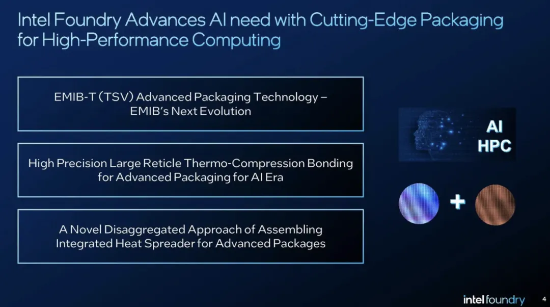 Intel New Packaging Technology