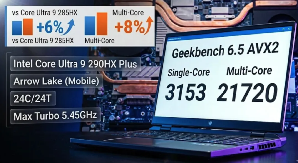 Intel Core Ultra 9 290HX Plus: 2026 Mobile Flagship