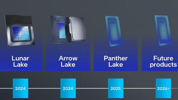 Intel CPU Roadmap 2025–2026: Arrow Lake Refresh, Panther Lake, and Nova Lake Explained