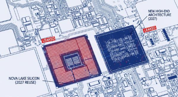Intel Razor Lake Leak Suggests Most 2027 CPUs Are Rebrands