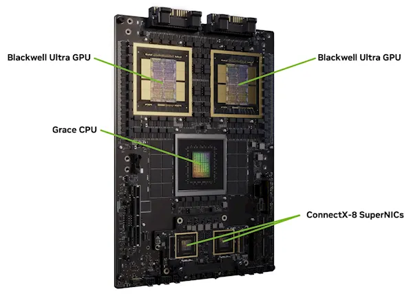 NVIDIA Blackwell Ultra GPU