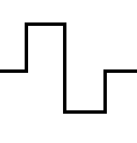 Square Wave