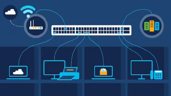How an Ethernet Switch Works