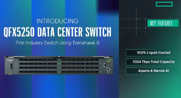 HPE Launches 102.4T AI Switch and 1.6T Edge Router After Juniper Integration