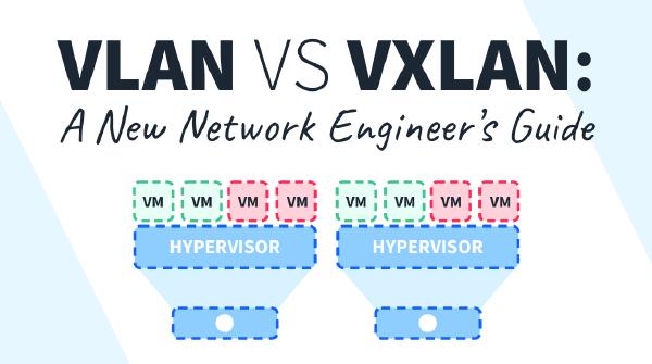 Introduction to VXLAN