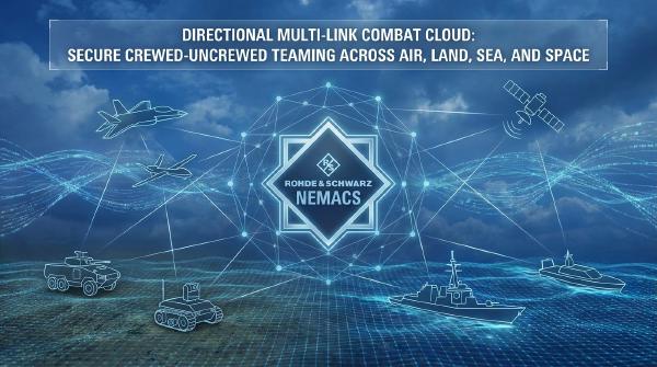Rohde & Schwarz Launches NEMACS Combat Cloud at ILA Berlin 2026