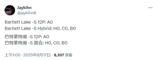 Intel Bartlett Lake-S