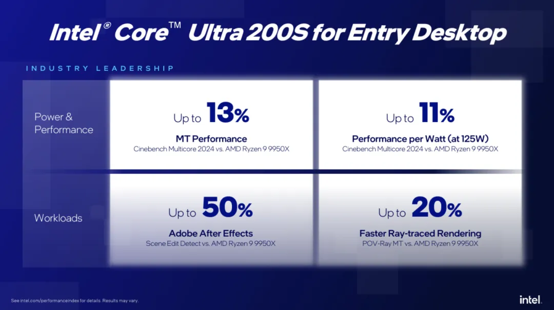 Intel Core Ultra 200