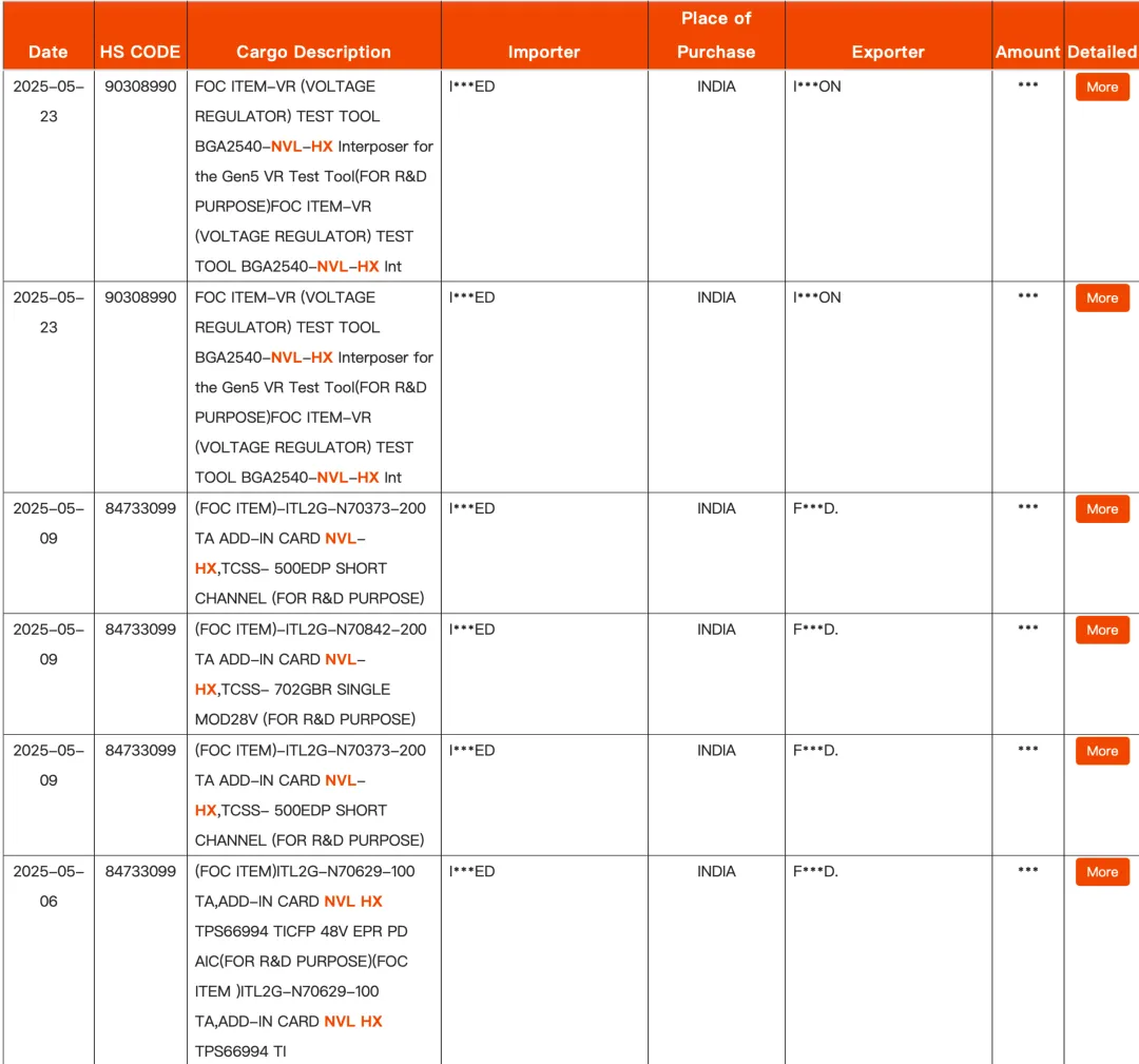 Intel Mobile Processors