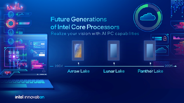 Intel Panther Lake in 2025, Nova Lake in 2026