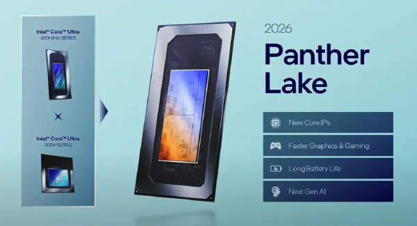 Intel Roadmap: Arrow, Nova, Panther Lake Updates 2025–2026