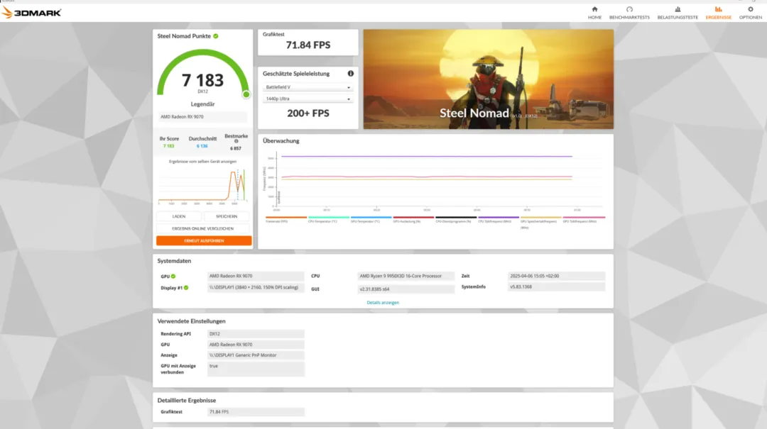 AMD Radeon RX 9070 BIOS