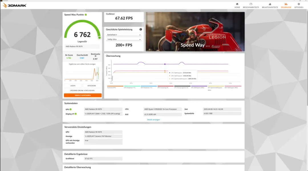 AMD Radeon RX 9070 BIOS
