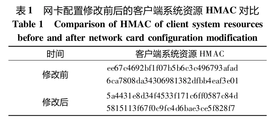 Distributed Trust Measurement Method