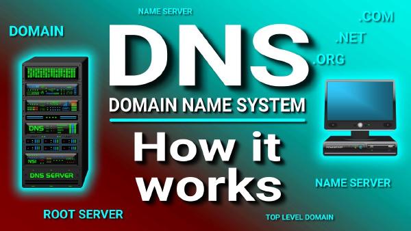 How DNS Works