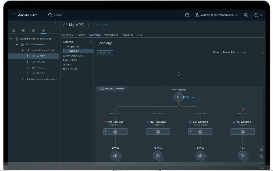VMware Cloud Foundation 9