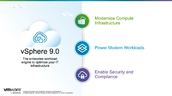 Optimizing AI and Legacy Workloads with VMware Cloud Foundation 9