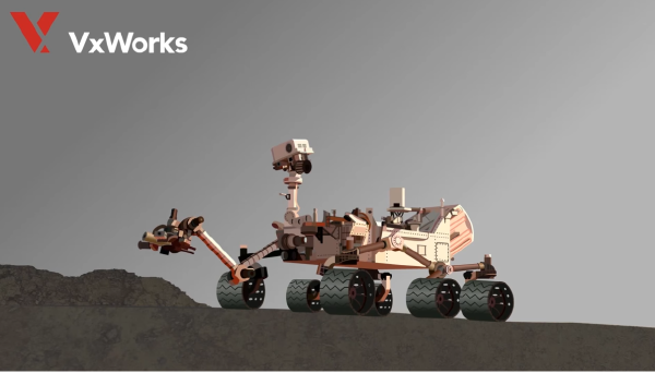 Mastering Real-Time Operating Systems: A Deep Dive into VxWorks
