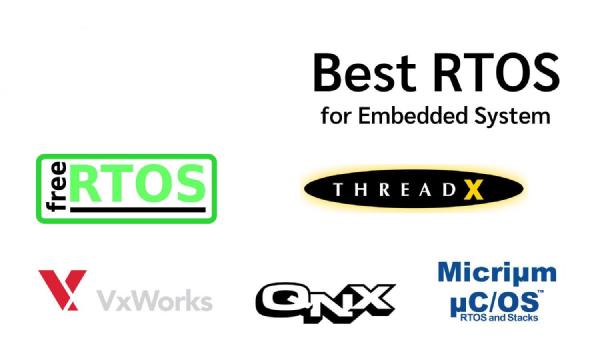 What is an RTOS? Comparing VxWorks, FreeRTOS, and QNX