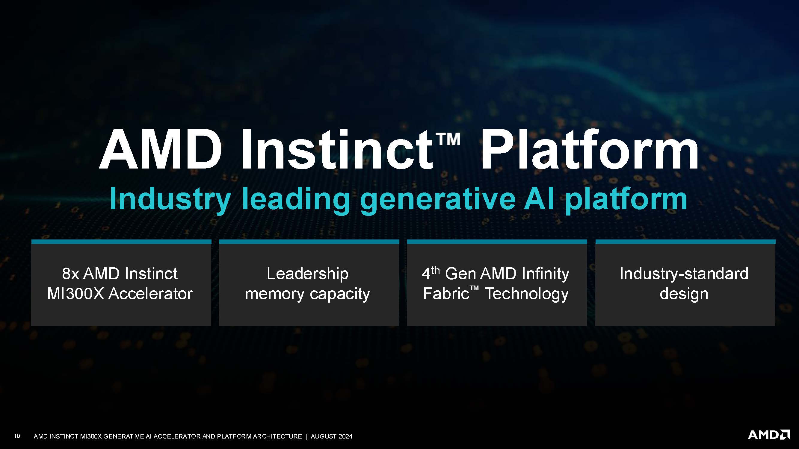 AMD Instinct MI300X at Hot Chips 2024