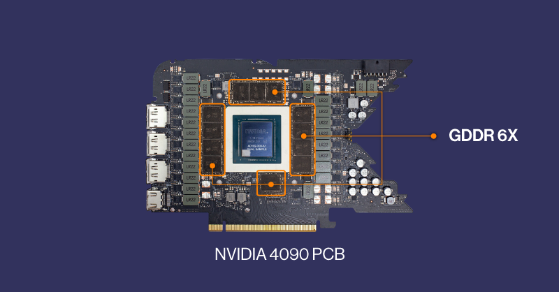 GDDR vs HBM Memory